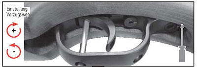 Einstellung des Vorzugswegs beim Walther LGU Master