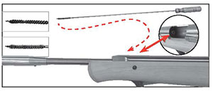 Reinigungsset für das Walther LGU Master