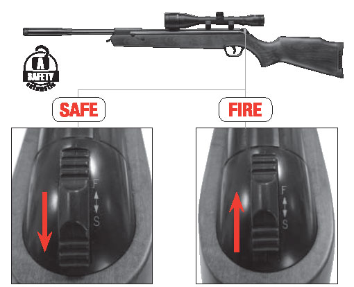 Sicherung des Walther Luftgewehrs LGU Master